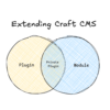 Introduction to Extending Craft CMS